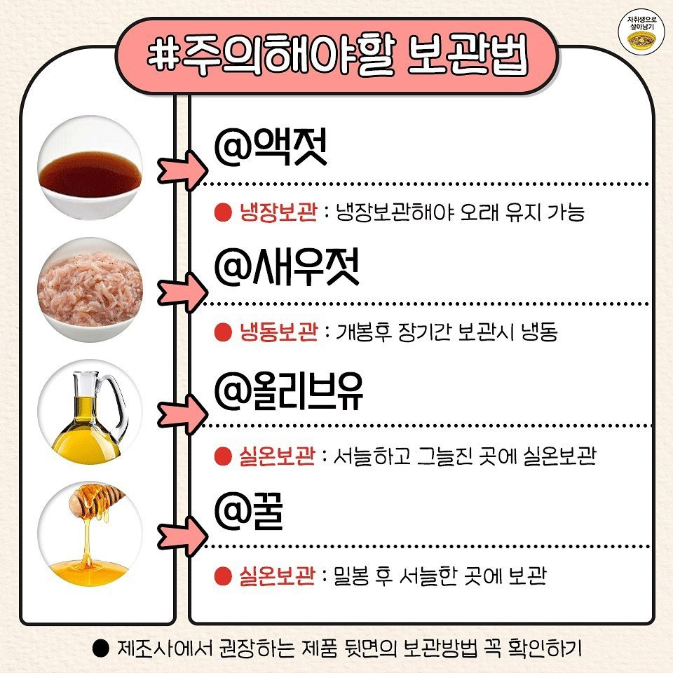 그동안 몰랐던 냉장보관 해야할 식재료 | 인스티즈