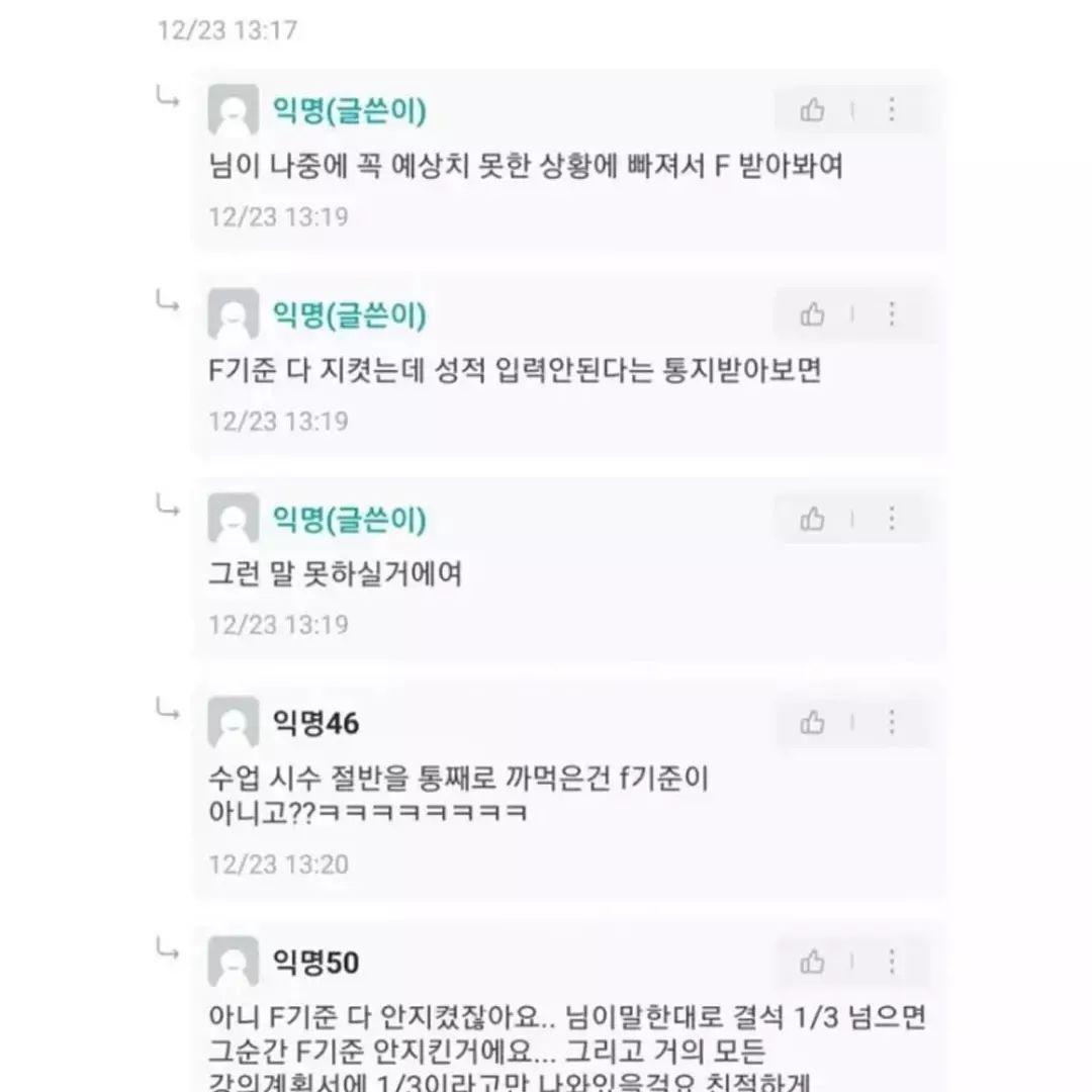결석 5번이 왜 F에요? | 인스티즈