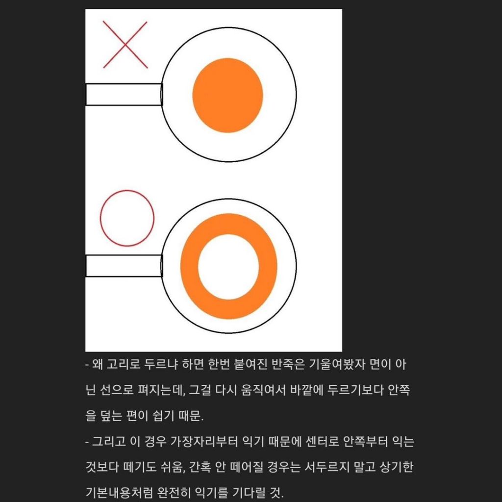 명절 다 지난 시점에서 알려주는 전부치는 꿀팁 | 인스티즈