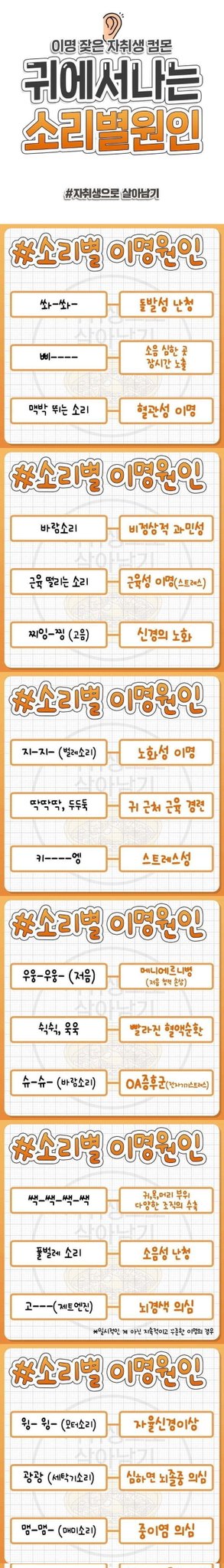 귀에서 나는 소리별 원인 | 인스티즈