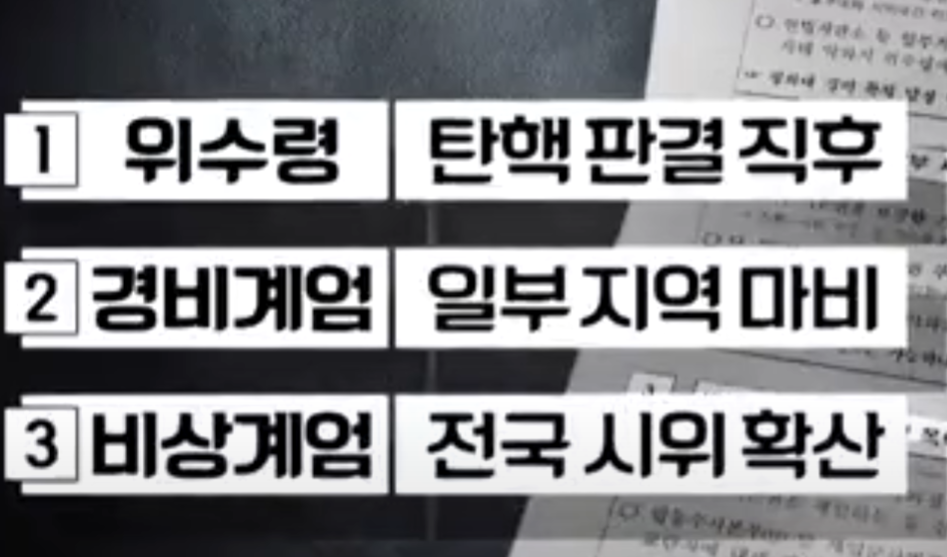 며칠 안에 계엄 해산 실패하면 일어날 일들 | 인스티즈