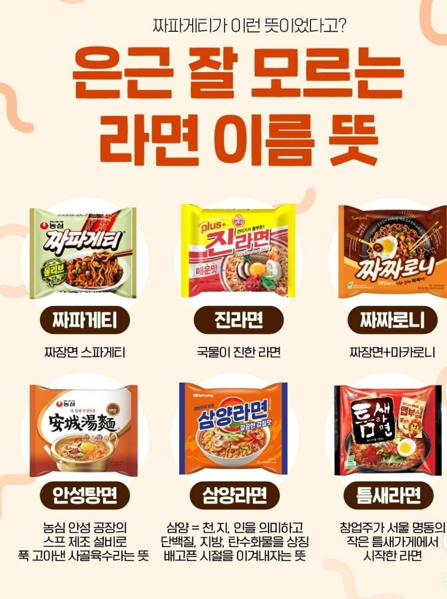 은근 잘 모르는 라면 이름 뜻 | 인스티즈