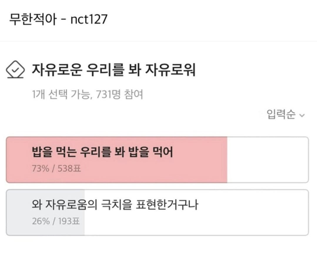 노래가사 이해된다vs뭔소리냐 투표 | 인스티즈