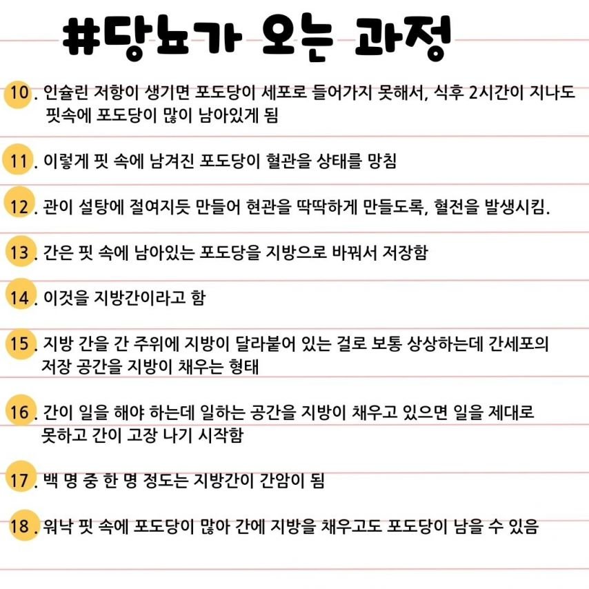 당뇨가 오는 충격적인 과정 | 인스티즈