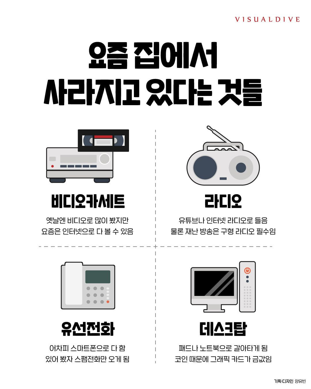 요즘 집에서 사라지고 있다는 것들 | 인스티즈