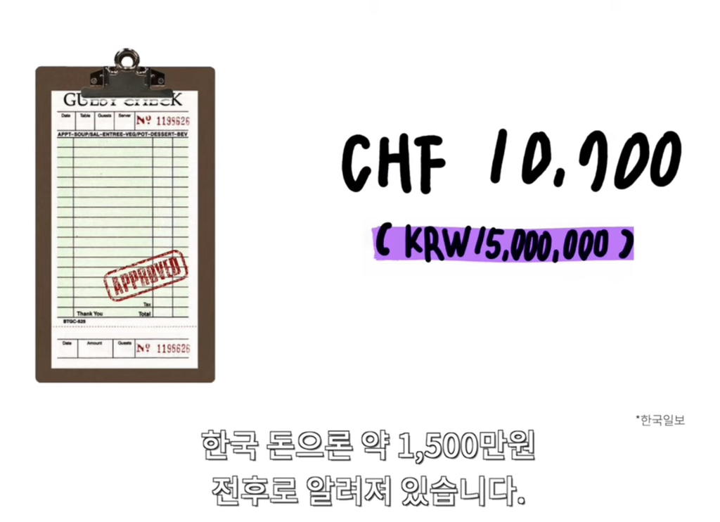 '조력사망'의 비용 1,500만원 | 인스티즈