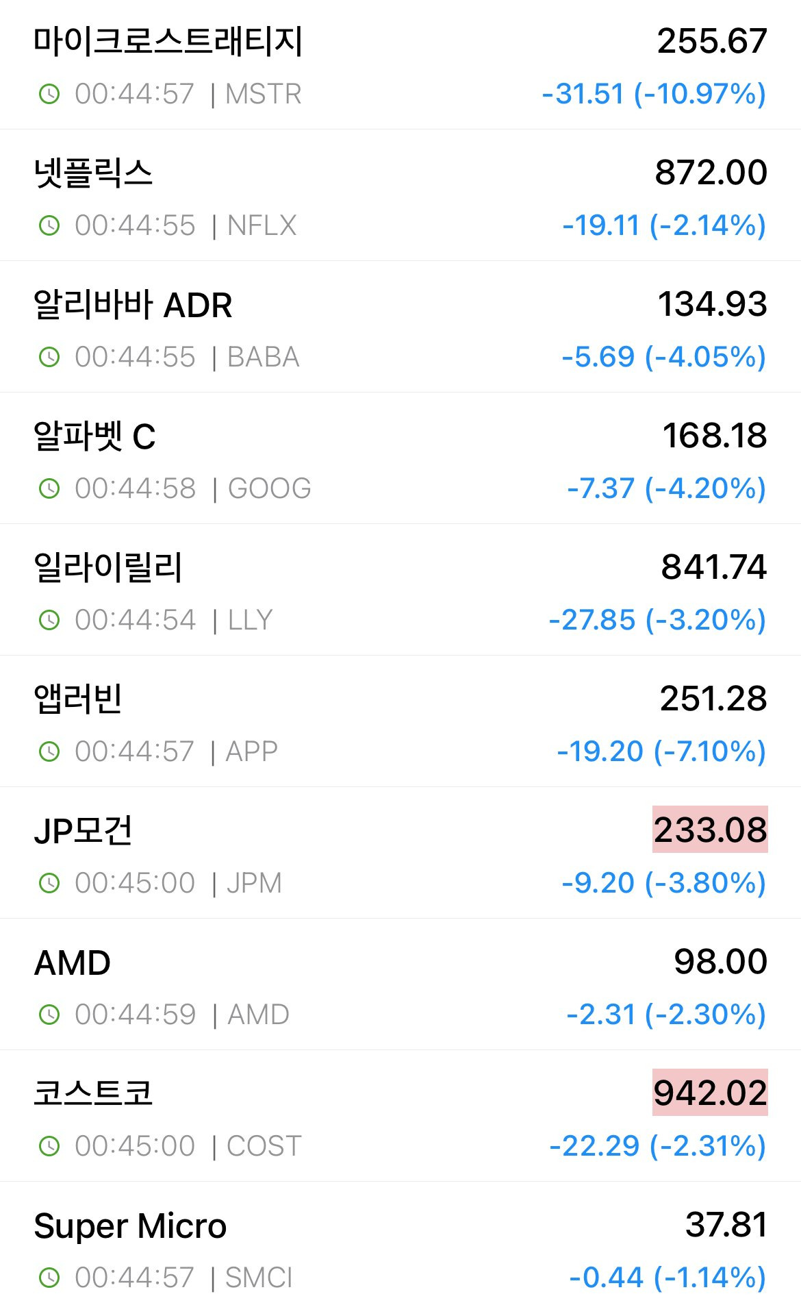 실시간 미국주식 감사제 시작함 | 인스티즈