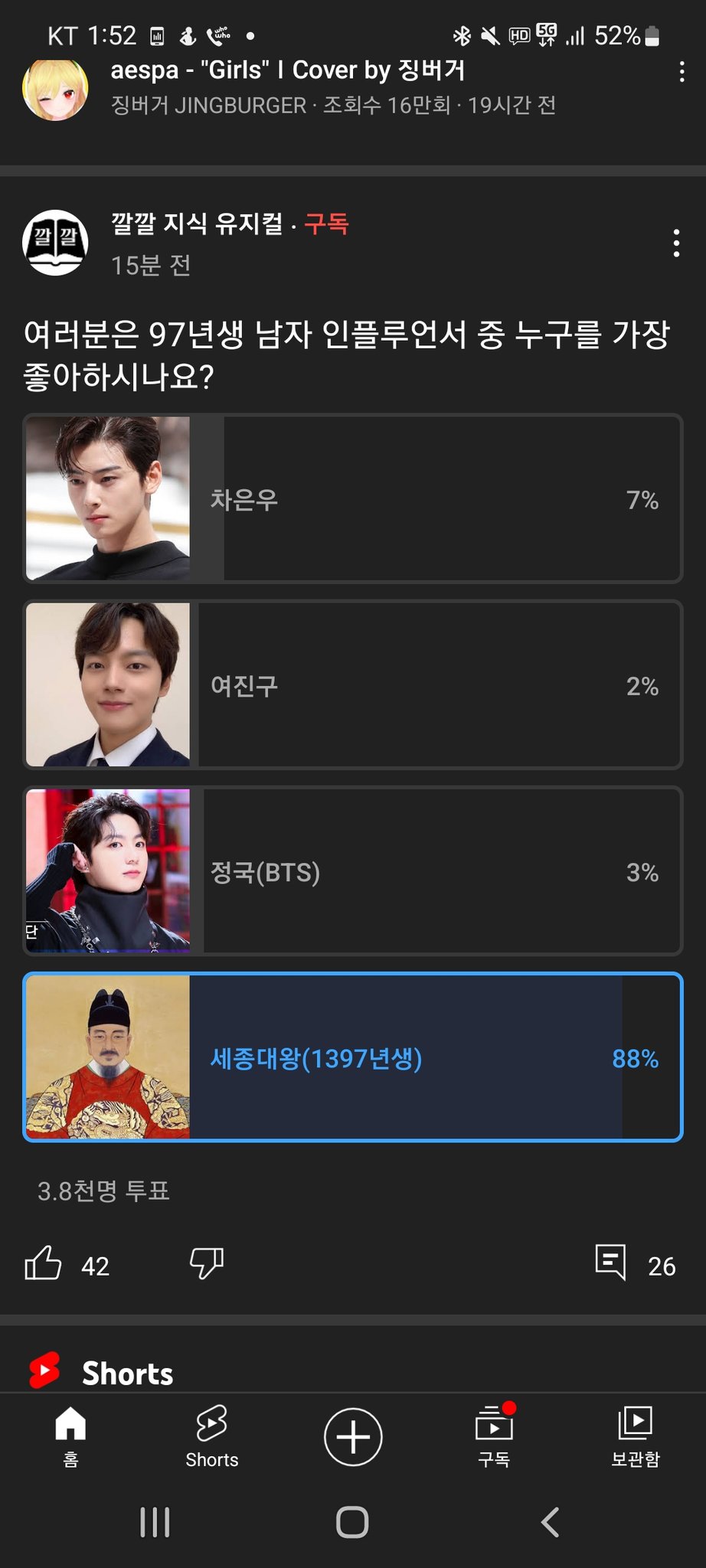 97년생 인플루언서 인기투표 압도적 1위 | 인스티즈