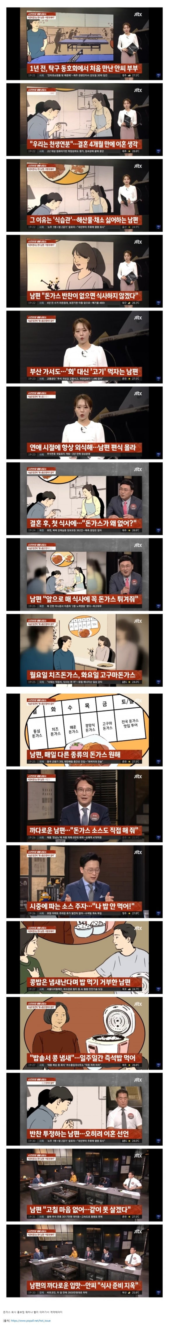 돈까스 때문에 이혼 | 인스티즈