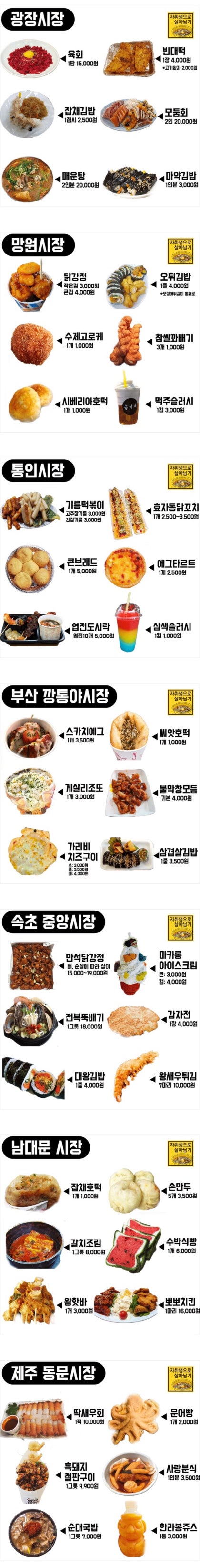 시장가면 꼭 먹어야할 대표음식 | 인스티즈