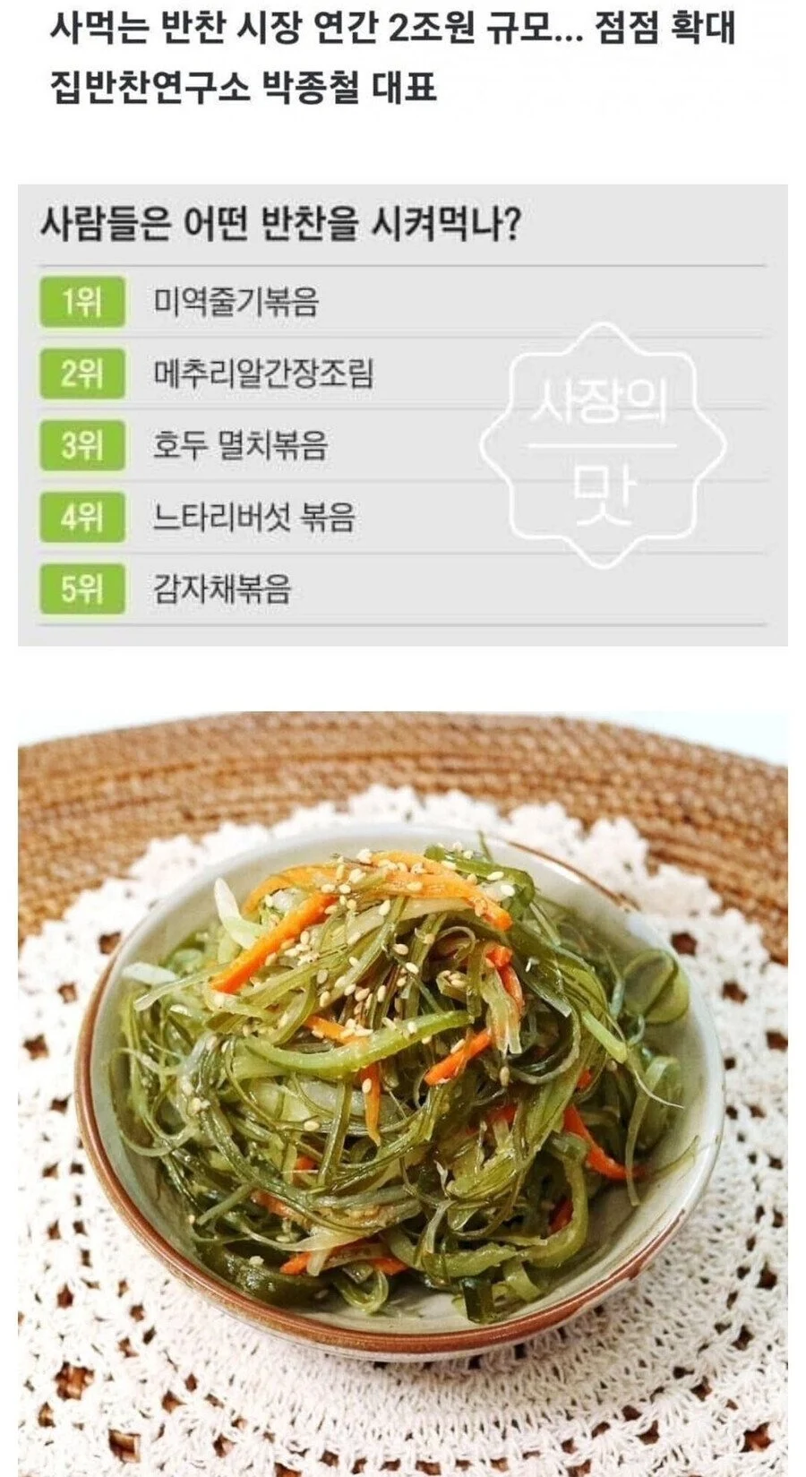 충격적인 반찬가게 1위 메뉴 | 인스티즈