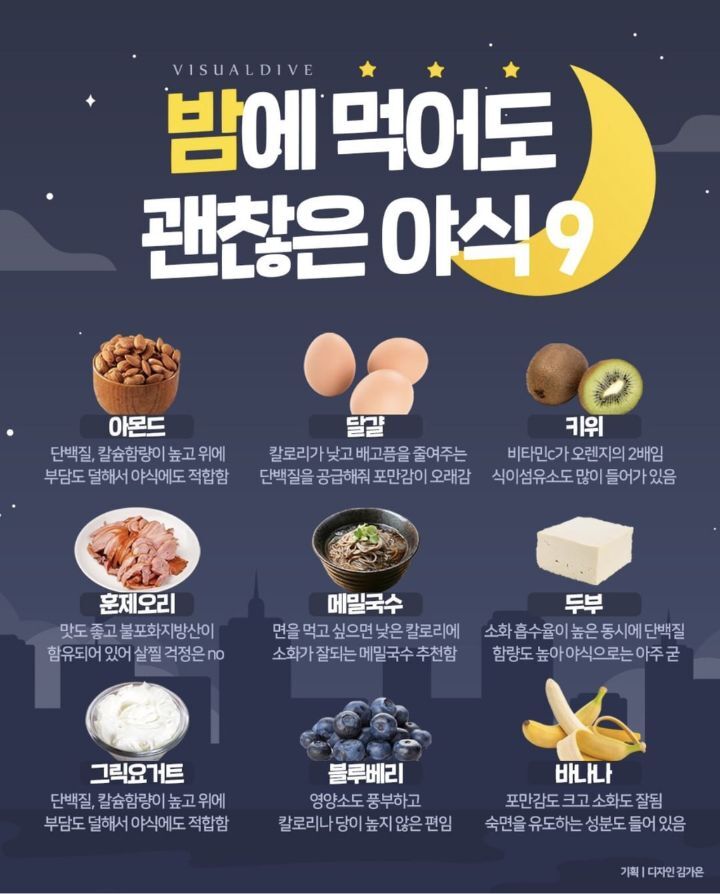 밤에 먹어도 괜찮은 야식 | 인스티즈