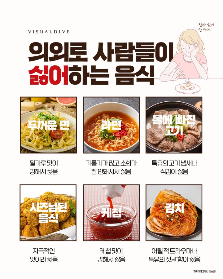 의외로 사람들이 싫어하는 음식 | 인스티즈