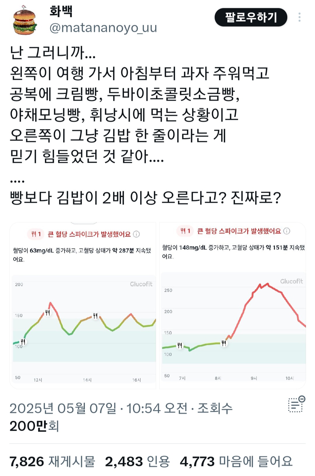 건강식 같지만 우리 몸에는 최악인 음식 (스압주의) | 인스티즈