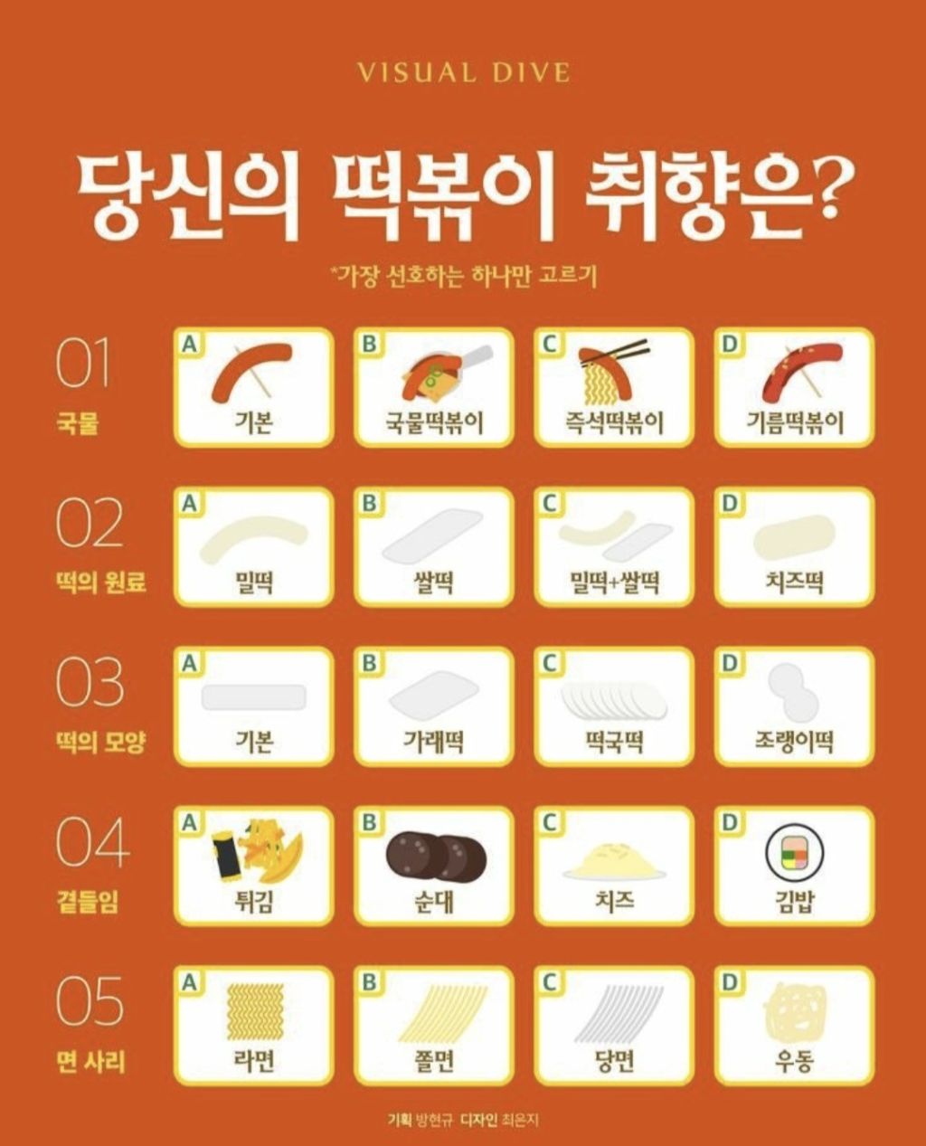 여러분들의 떡볶이 취향을 골라봅시다.jpg | 인스티즈