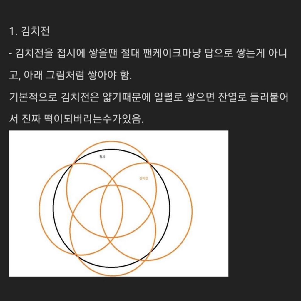 명절 다 지난 시점에서 알려주는 전부치는 꿀팁 | 인스티즈