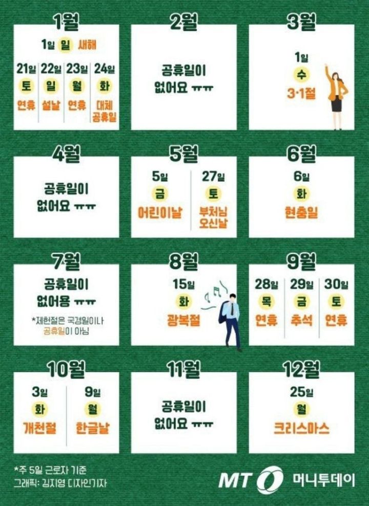 요약본으로 보는 2023년 공휴일 | 인스티즈