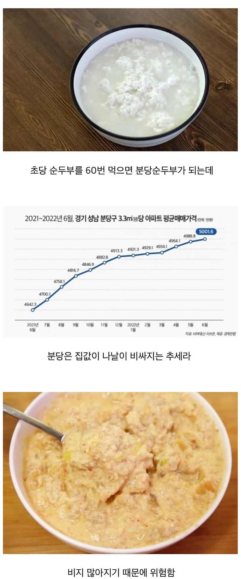 초당순두부를 많이 먹으면 안되는 이유 | 인스티즈