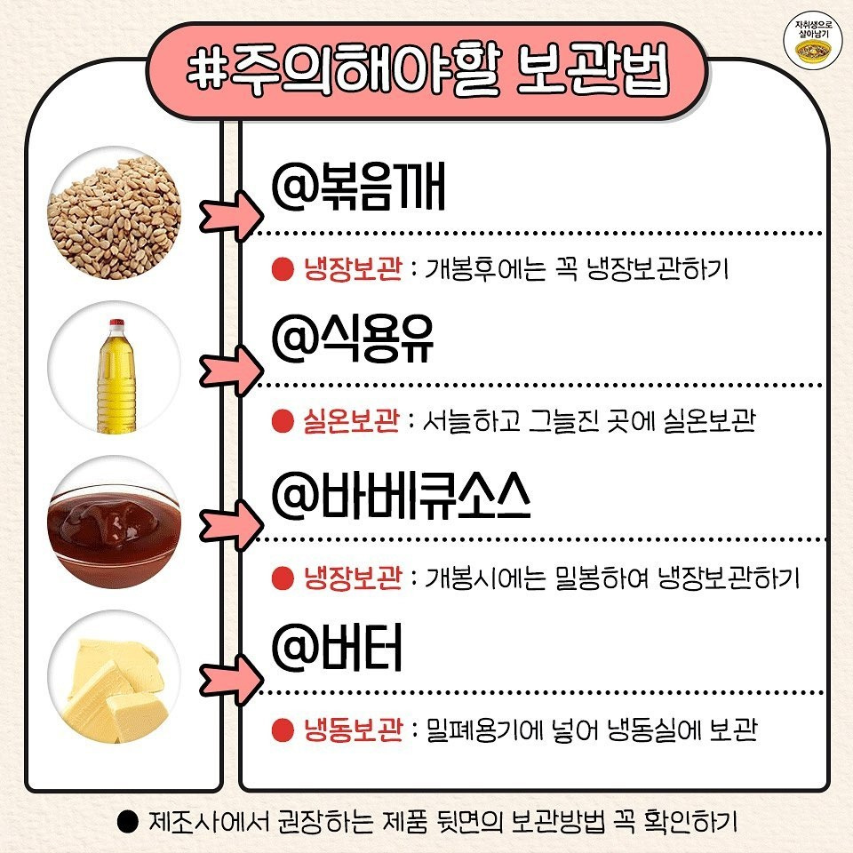 그동안 몰랐던 냉장보관 해야할 식재료 | 인스티즈