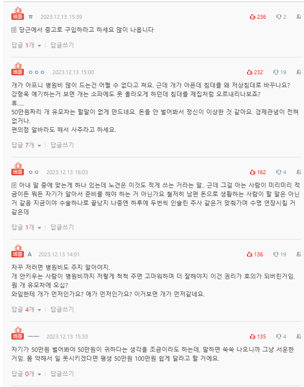 [네이트판] 아내가 강아지한테 돈을 너무 많이 쓰는것같습니다 | 인스티즈