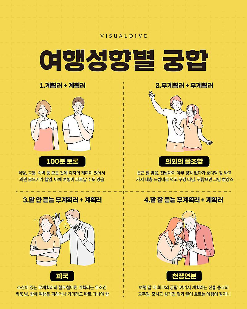 여행 가서 친구끼리 싸우는 이유 | 인스티즈