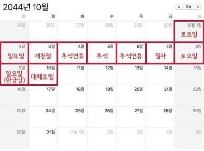 2044년까지 열버해야 되는 이유 | 인스티즈