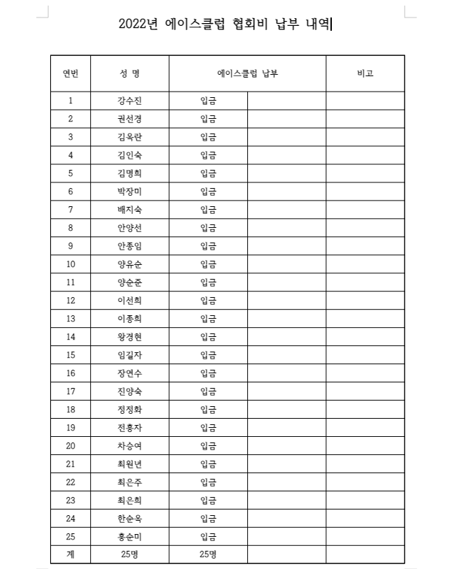 에이스클럽 협회비 납부 내역 - 동호인 시협회비 납부현황 - 충주시테니스협회 에이스클럽 협회비 납부 내역