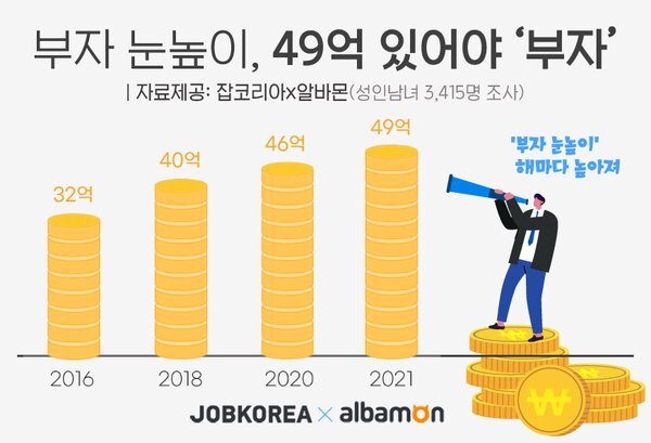 부자전 이미지