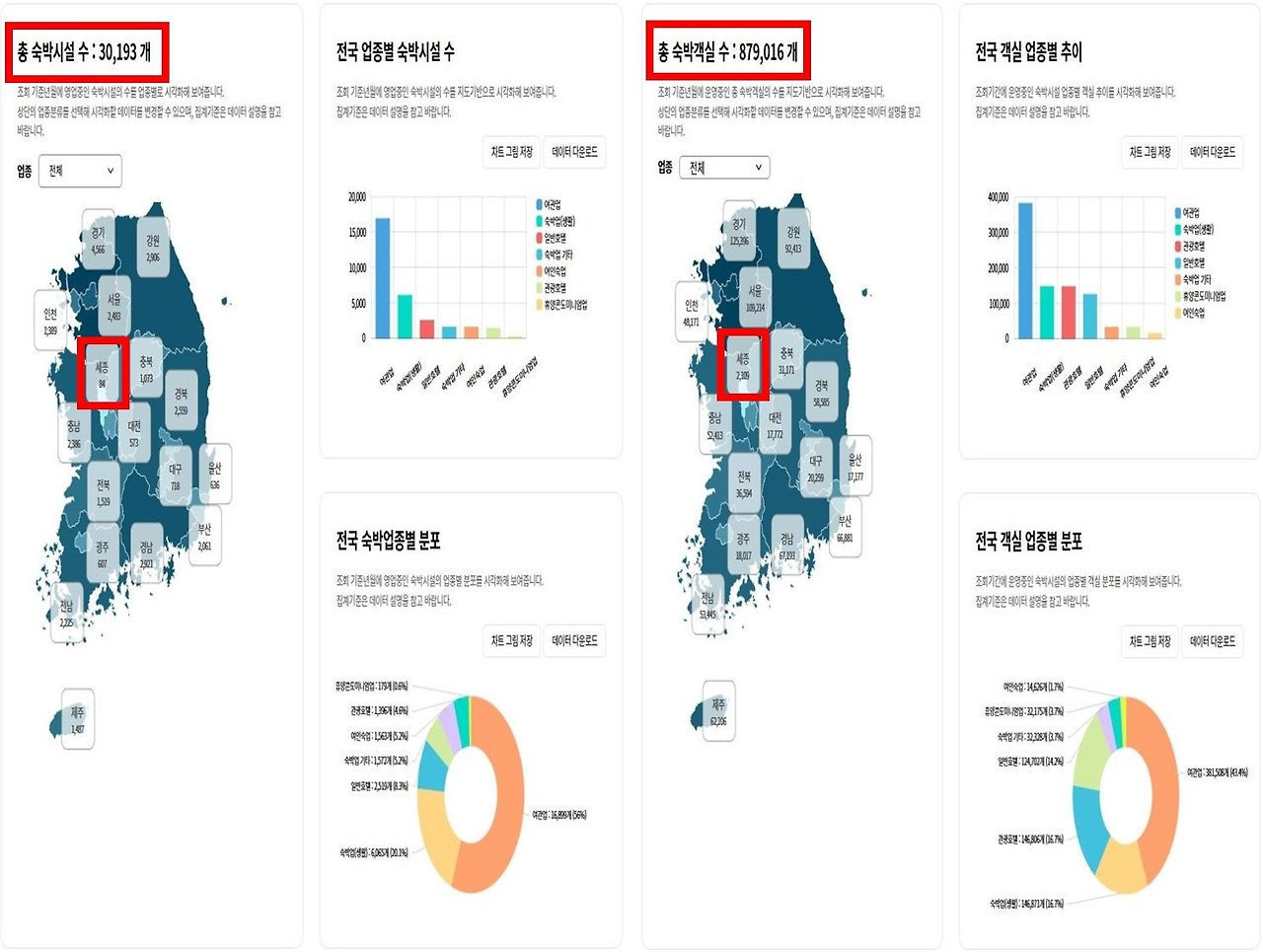 단풀빌라 이미지