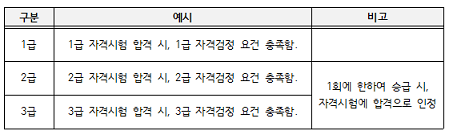한국원예사 이미지