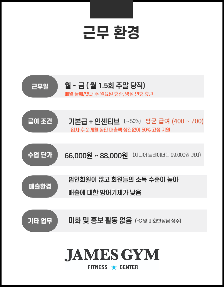 제임스짐아이에프씨 이미지