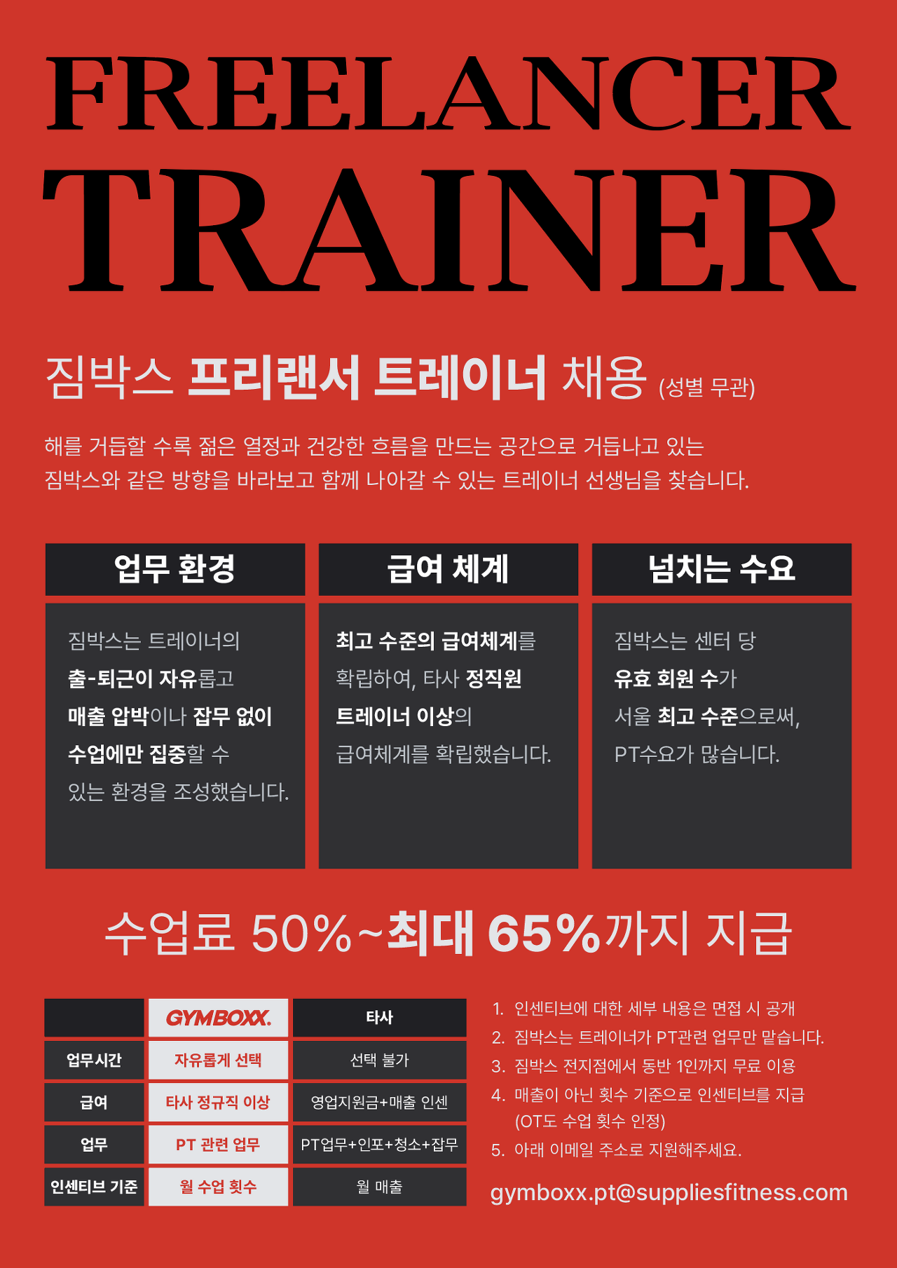 (주)서플라이스 이미지