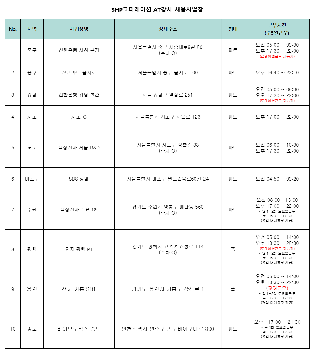 스카우트에이치알 이미지