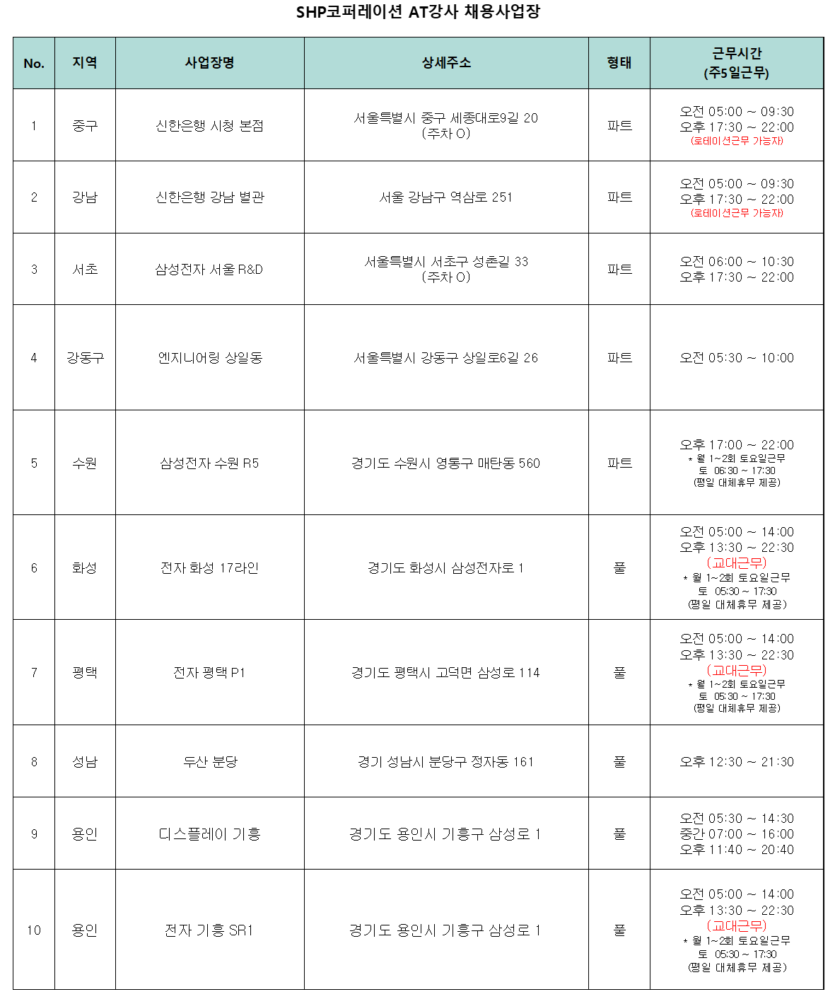 스카우트에이치알 이미지