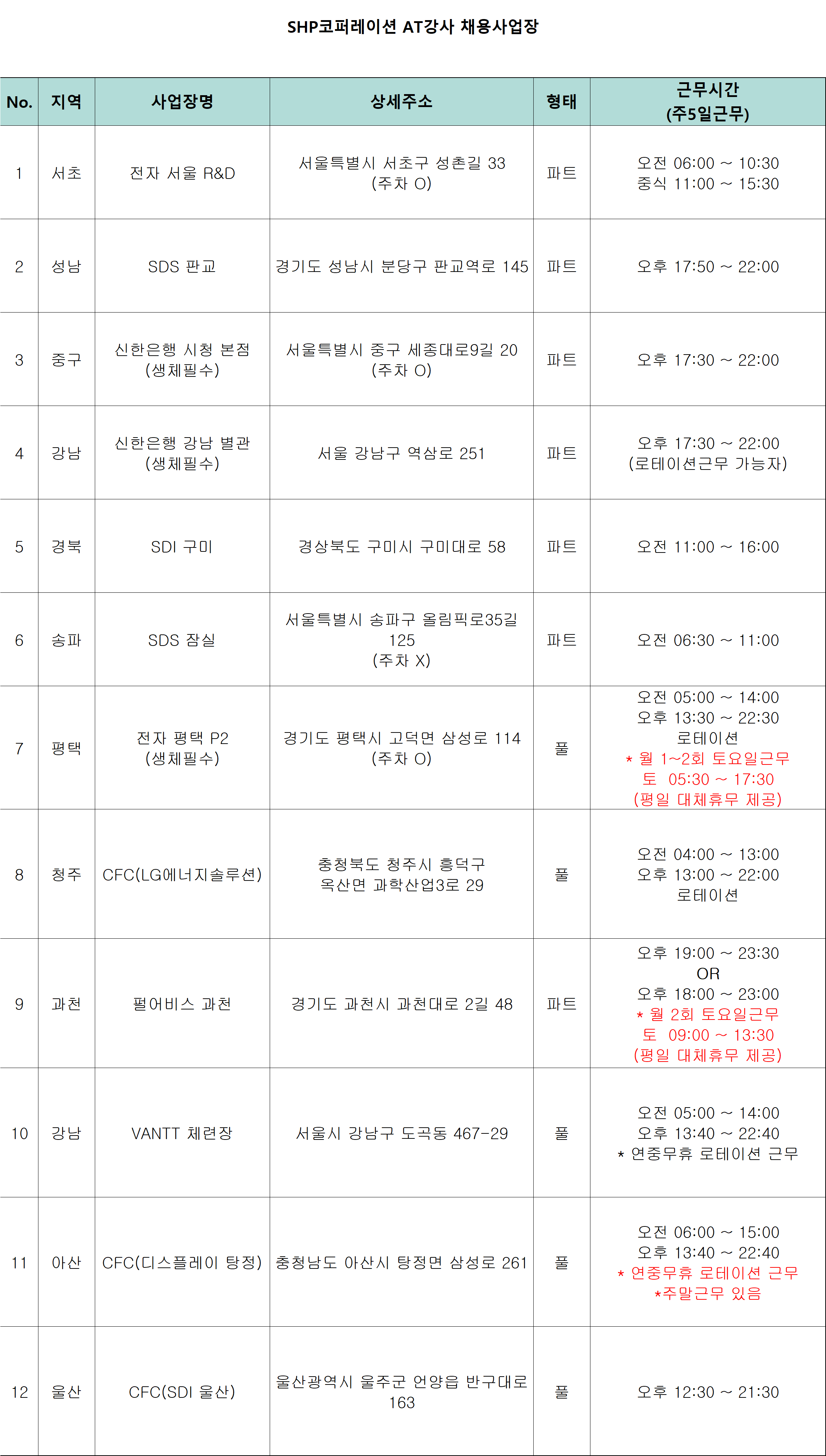 스카우트에이치알 이미지