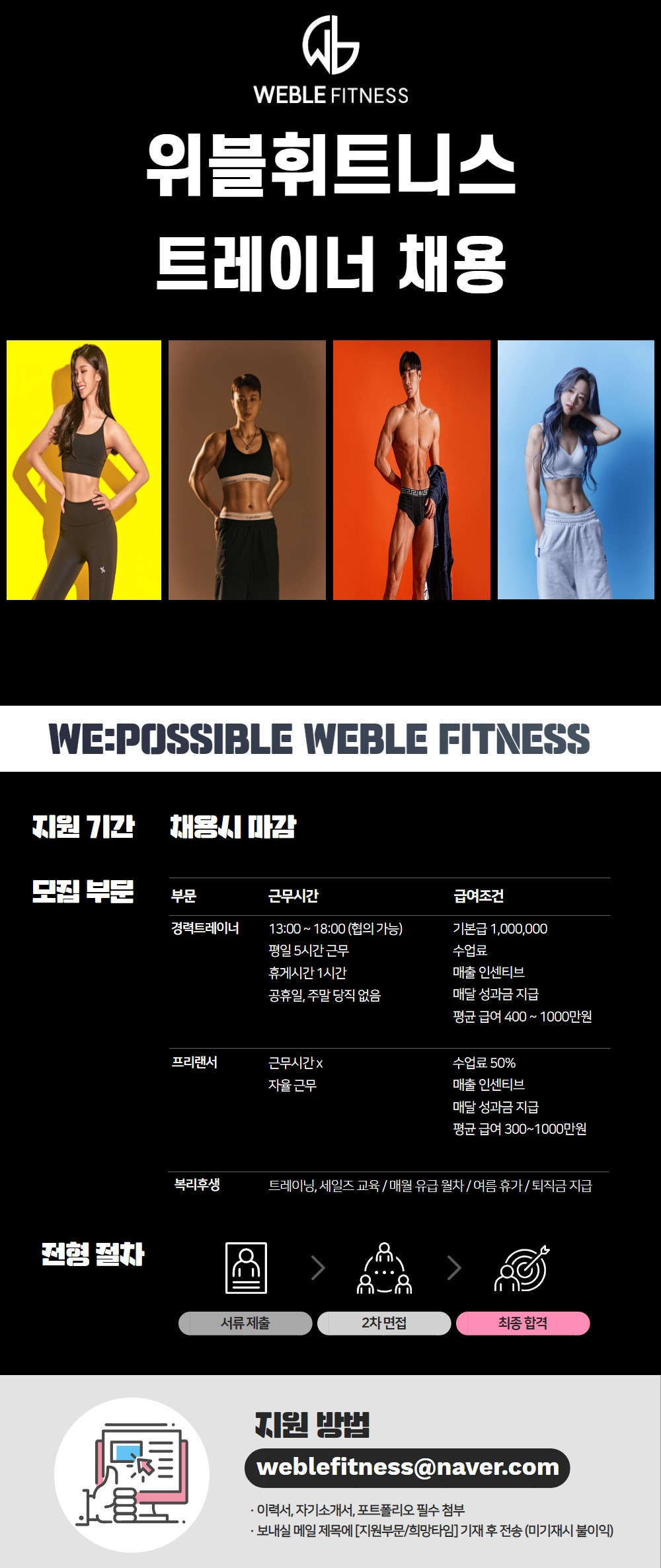 위블휘트니스 이미지