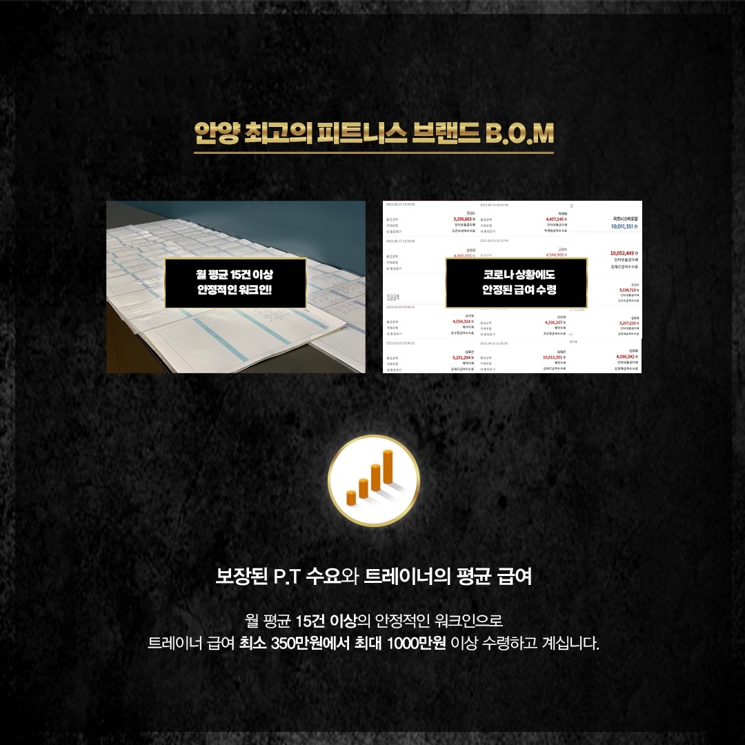 B.M휘트니스 이미지