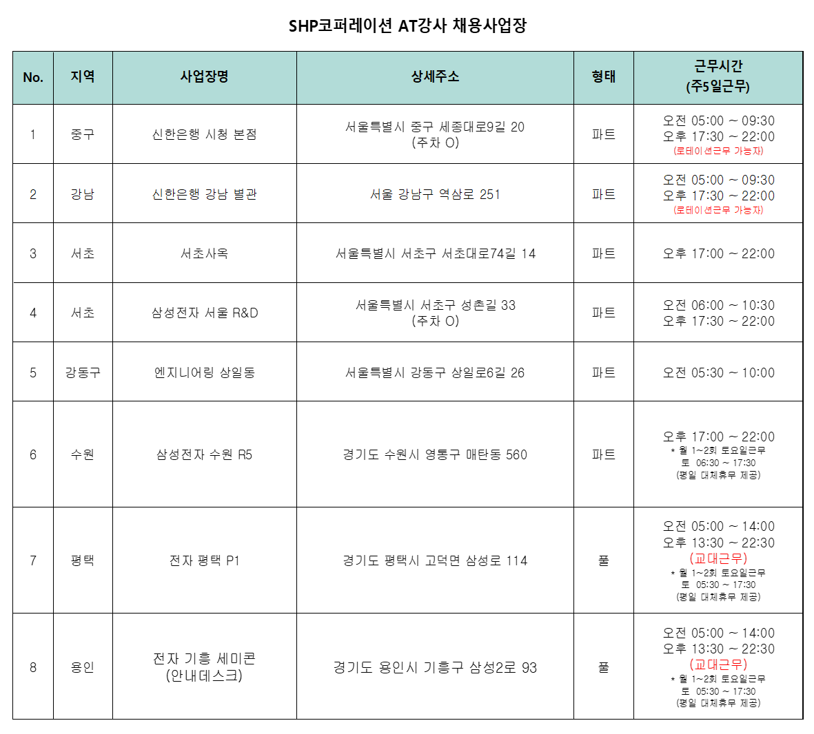 스카우트에이치알 이미지