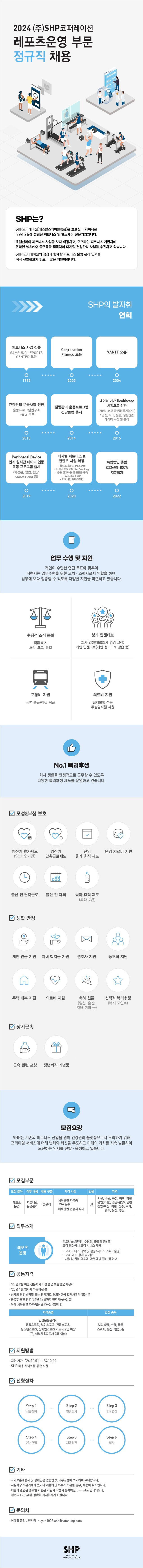 주식회사 에스에이치피 이미지