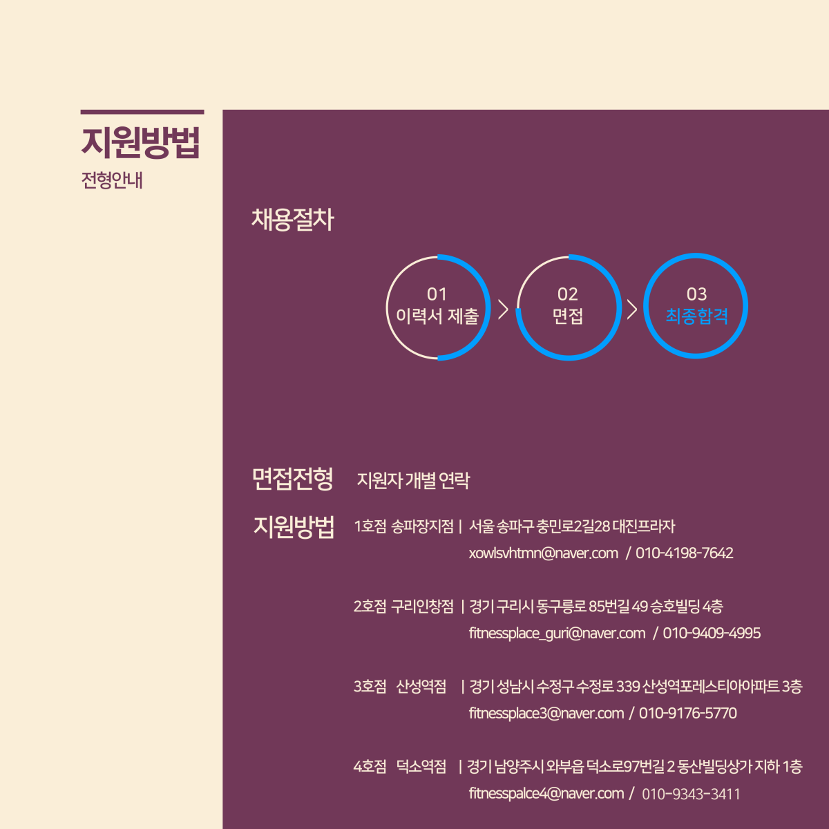 휘트니스플레이스덕소점 이미지