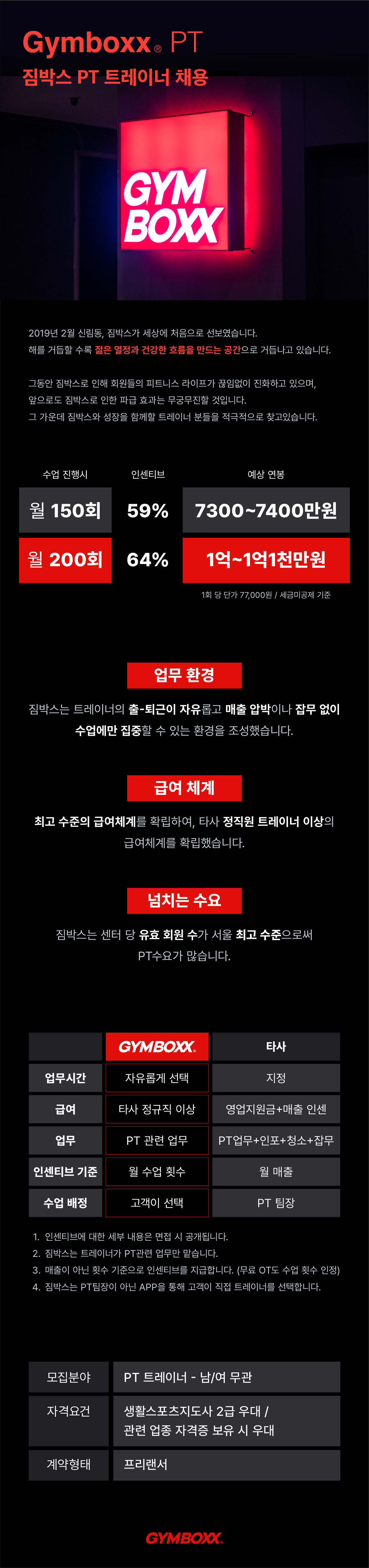 (주)서플라이스 이미지