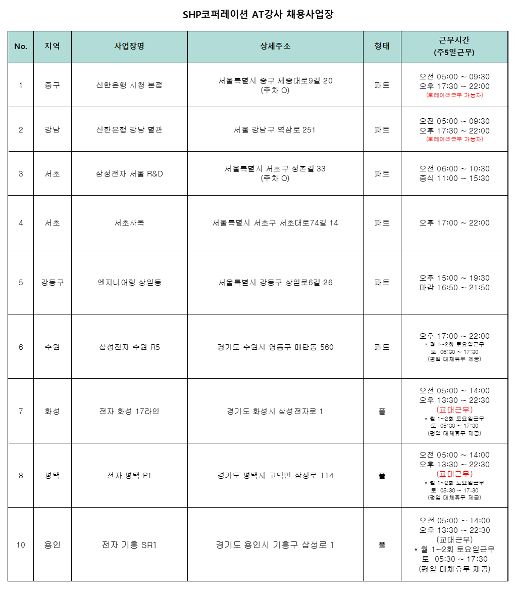 스카우트에이치알 이미지