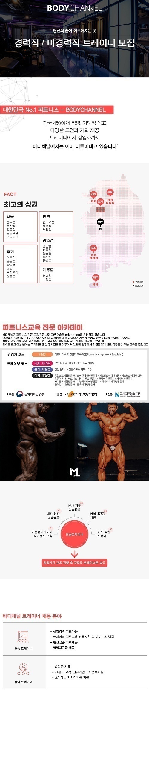 바디채널범물점 이미지