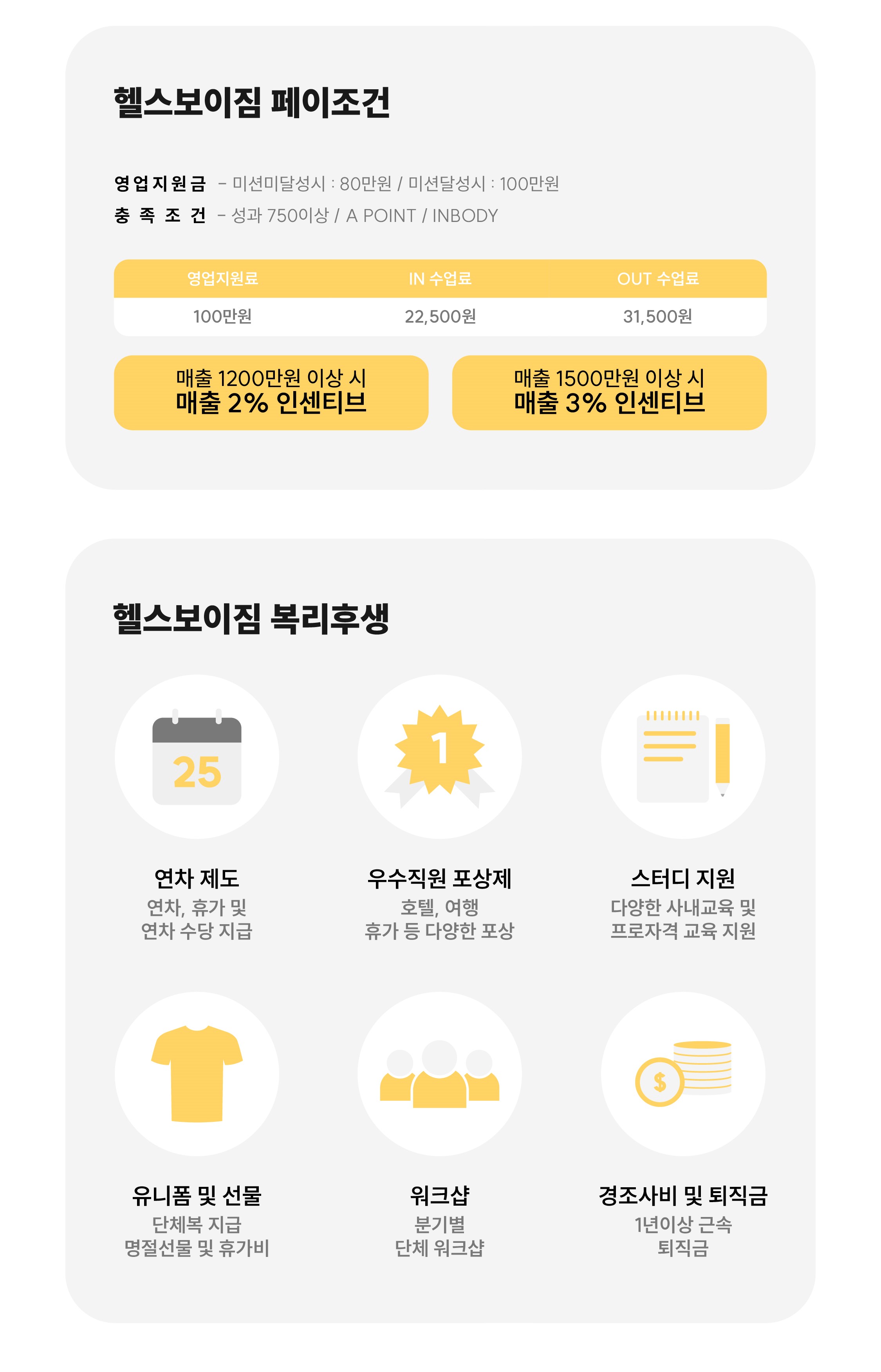 헬스보이짐영통판타지움점 이미지
