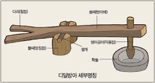 두리봉 이미지