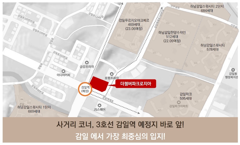 로지아 이미지