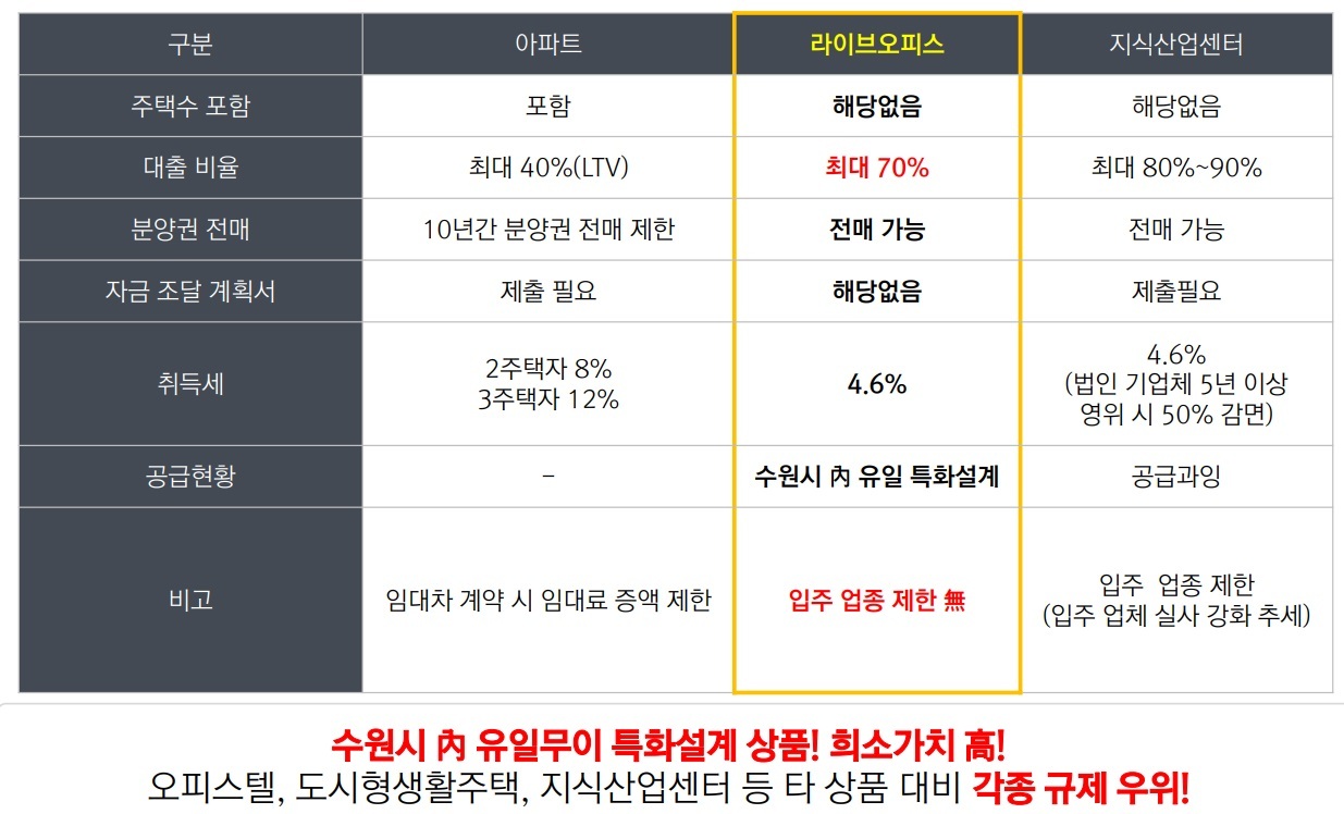 하이안 이미지