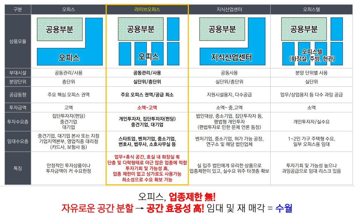 하이안 이미지