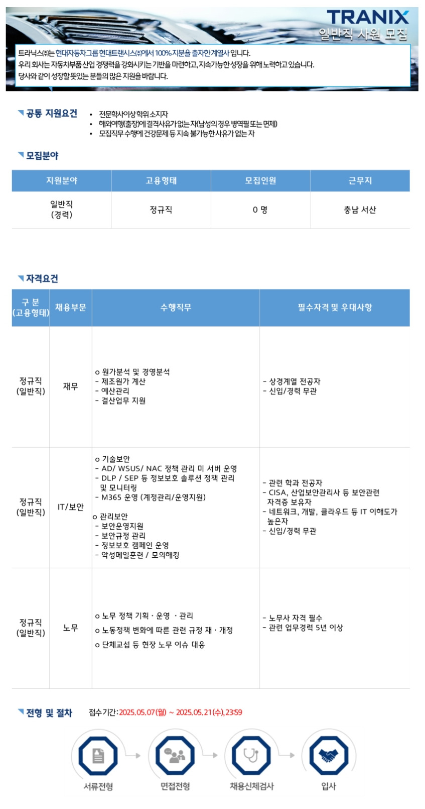 트라닉스(주) 이미지