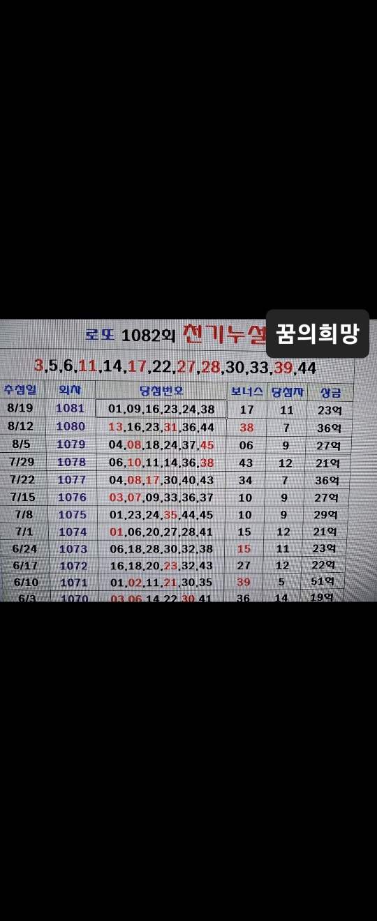 천기누설 이미지